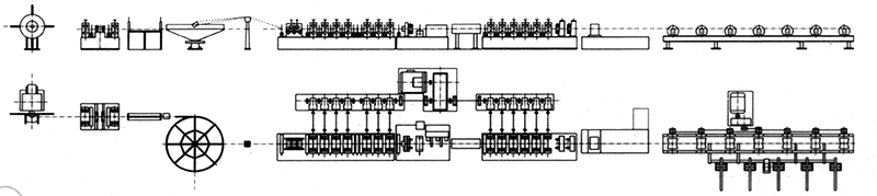 精密高頻焊管機組的方向在哪